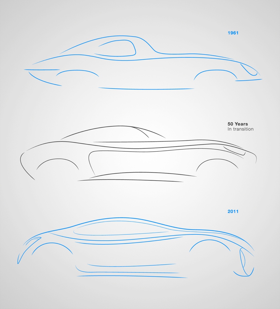 Jaguar XKX e-type concept