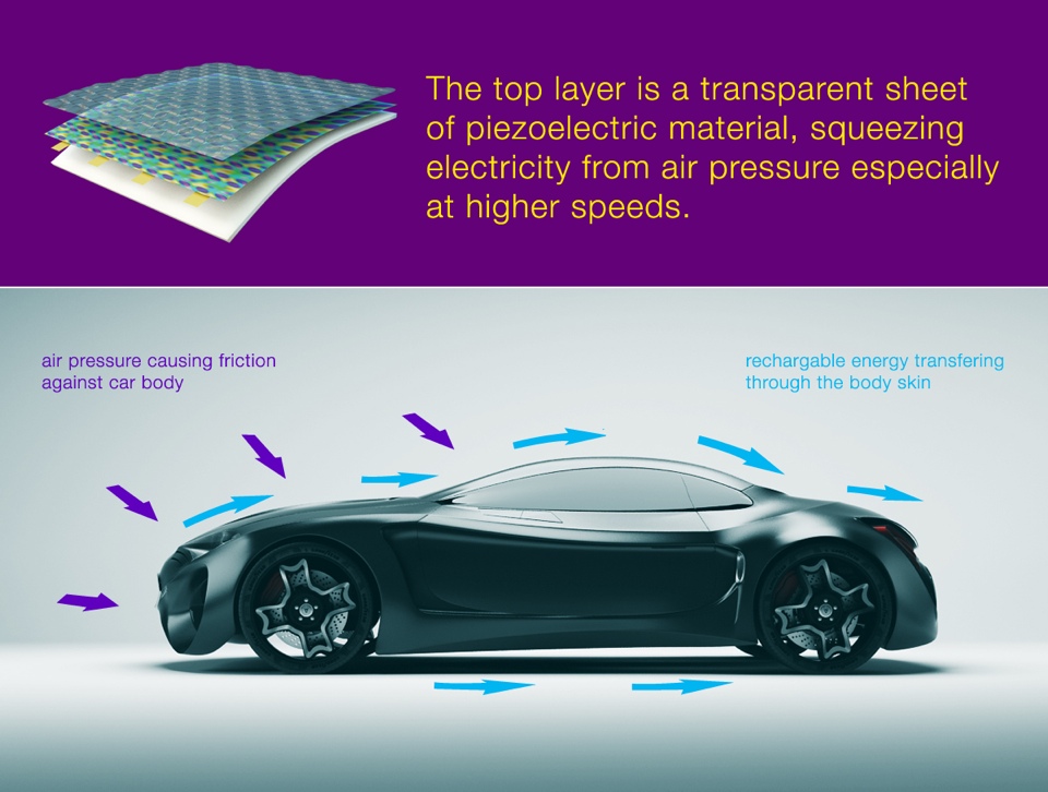 Jaguar XKX e-type concept