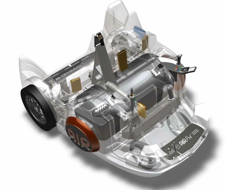 TATA Motors compressed air MDI vehicles