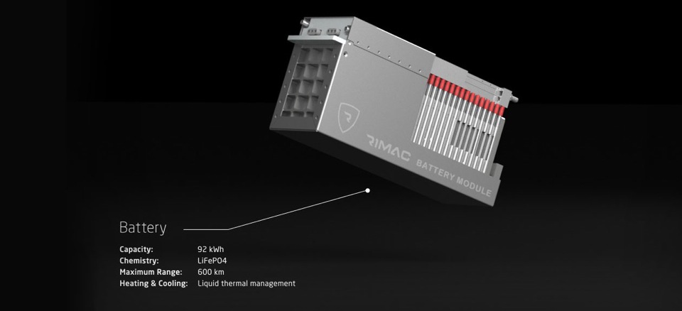 Rimac Concept One battery info