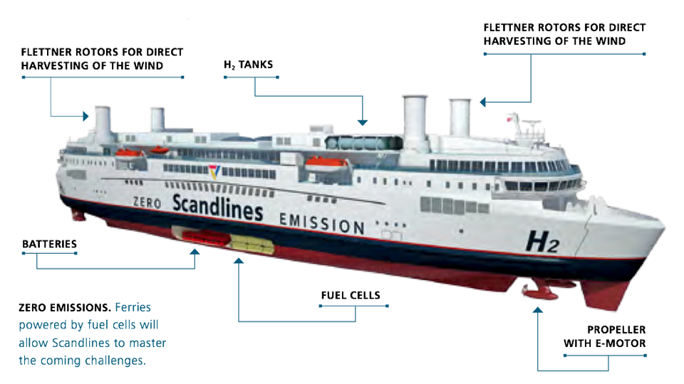 Scandlines Zero-emission Ferry